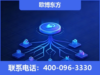 邢台-全链豆包优化