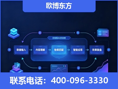 邢台-专业deepseek优化